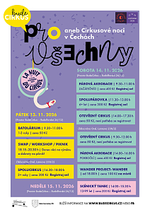 BudeCirkus pro všechny aneb Cirkusové noci v Čechách