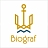 Biograf Kotva